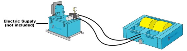 Electric MiniMax skimmer configuration