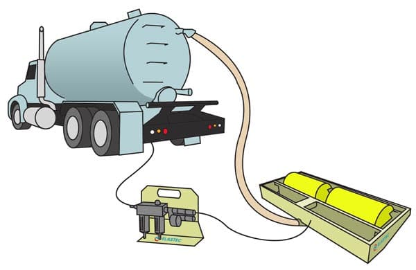 Pneumatic skimmer configuration 4