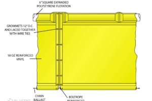 SiltMax Type 1 DOT turbidity curtain illustration