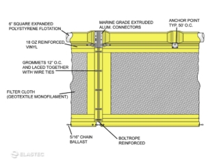 SiltMax Type 3 turbidity barrier illustration
