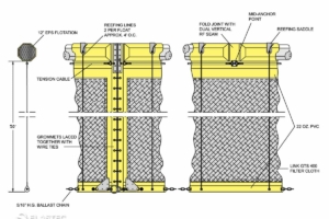 Type 2 Fastwater Screen turbidity barrier illustration
