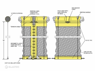 Illustration de la barrière de turbidité pour écran Fastwater de type 2