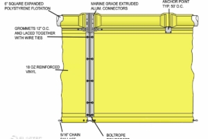 Ilustración de cortina de limo SiltMax tipo II