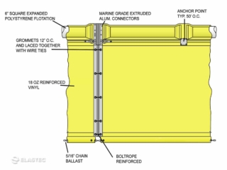 SiltMax Type II silt curtain illustration