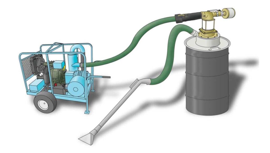 Configuração Minivac e Drumit