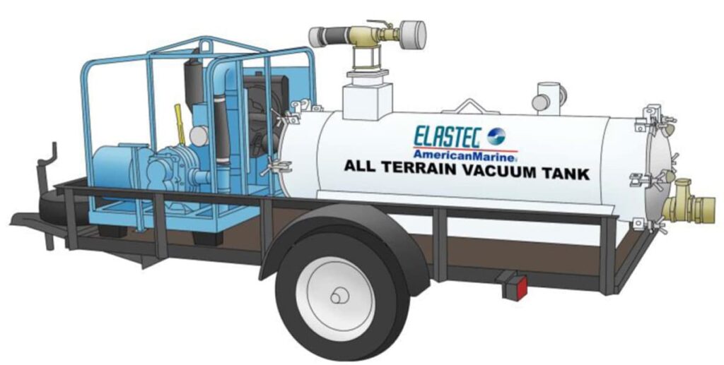 MiniVac skid trailer configuration