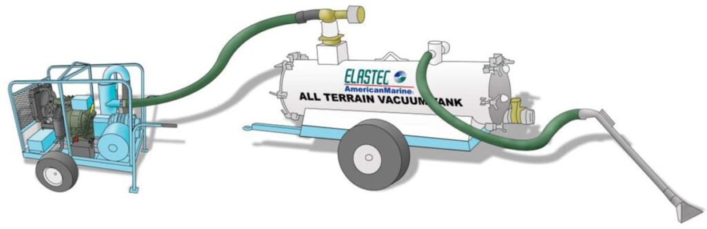 Minivac tank configuration