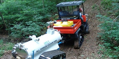 Cartão ATV multifuncional